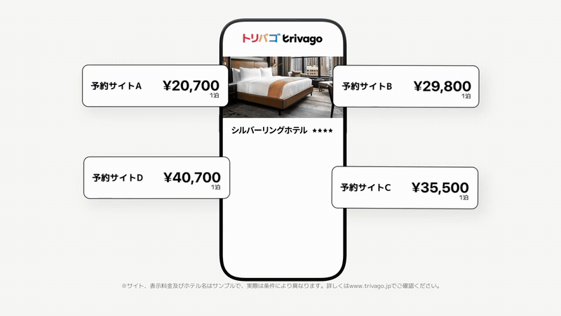 The closing product sequence — Japan / Finished film. Looping animation.